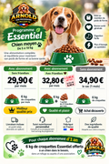 Programme Essentiel ARNOLD pour chien moyen de 5 à 10 kg – sac de 6 kg