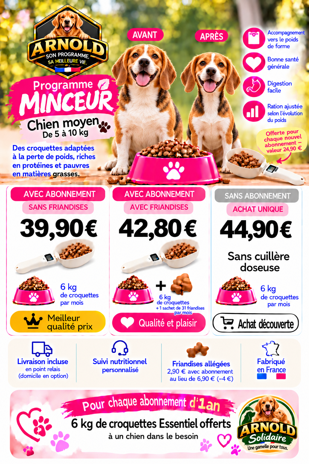 Visuel ARNOLD Programme Minceur pour chien moyen de 5 à 10 kg – 6 kg