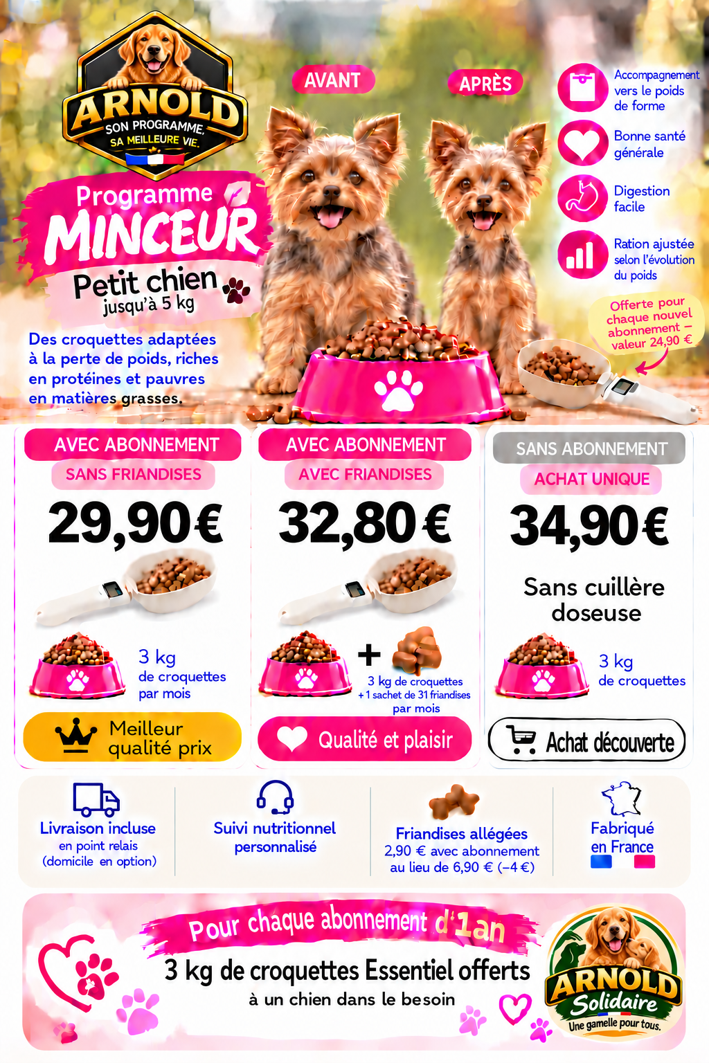 Visuel ARNOLD Programme Minceur pour petit chien, avec offres d’abonnement et logo ARNOLD Solidaire