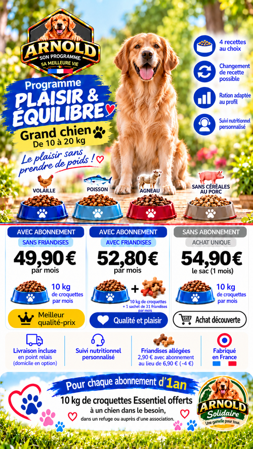 Programme ARNOLD Plaisir et Équilibre 10 kg – grand chien de 10 à 20 kg