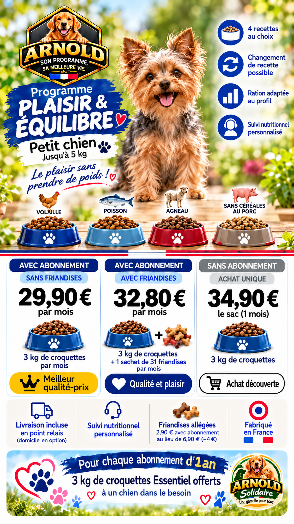 ARNOLD Plaisir & Équilibre pour petit chien jusqu’à 5 kg : recettes, abonnements et tarifs