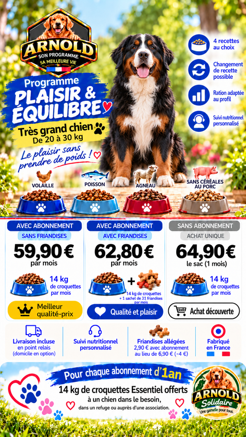 Programme ARNOLD Plaisir et Équilibre 14 kg – très grand chien de 20 à 30 kg